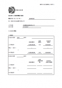 截至二零一五年九月三十日止之股份發行人的證券變動月報表